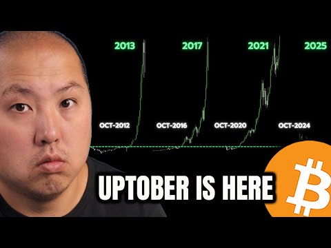 Bitcoin Kicks Off 'UPTOBER' Eyeing 22.9% Historical Gains