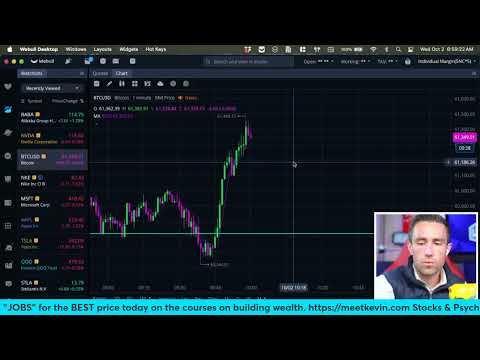 ADP Jobs & Tesla Deliveries: Stock Market Open Live & Crypto October 2, 2024