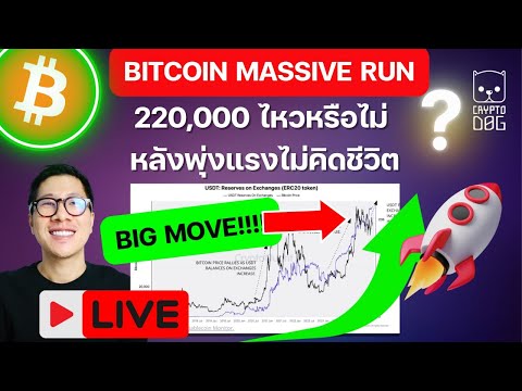 LIVE Bitcoin พุ่งอย่างรุ่นแรง! SCAM PUMP หรือ REAL PUMP ?