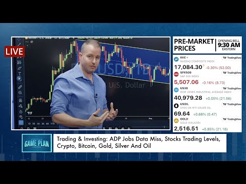 Trading & Investing: ADP Jobs Data Miss, Stocks Trading Levels, Crypto, Bitcoin, Gold, Silver, & Oil