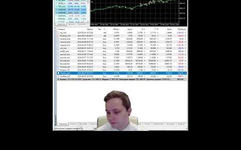 SST -Simple Swing Trading #trading #forex #bitcoin #трейдинг #trader #eurusd #btc #swing