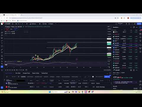 BULL RUN CRYPTO  PRICE PREDICTIONS EDUCATION STREAM