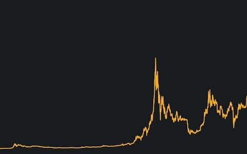 Bitcoin 76kyı Kaybetti Teknik Sinyali Verdi Beklenen Geliyormu Ethereum Tırmanıyor 3090. Canlı Yayın