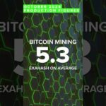 img_123310_bitcoin-mining-october-2024-production-results.jpg