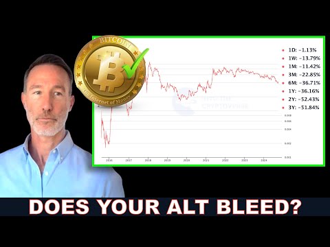 BITCOIN V. ALTCOIN BLEEDS. BTC & VOTING. DOGE TO GO HIGHER.