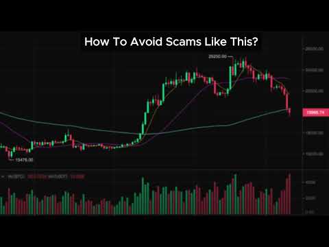 Wazsy.com Crypto Scam Review: Don't Invest Before Watch This!