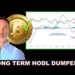 img_123872_hodl-39-ers-selling-bitcoin-liquidations-amp-price-drops-we-got-lucky.jpg