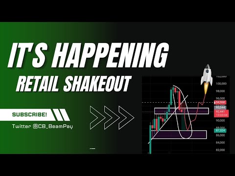 BITCOIN AND CRYPTO RETAIL SHAKEOUT IS HAPPENING || WATCH FULL VIDEO