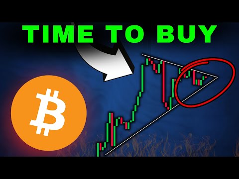 HUGE BREAKOUT ON BITCOIN IMMINENT!