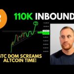 img_124658_bitcoin-110k-inbound-bitcoin-dominance-screams-it-39-s-altcoin-time.jpg