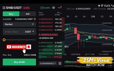 Trading News | "Shiba coin: A Must-Buy Crypto with High Potential Growth!"