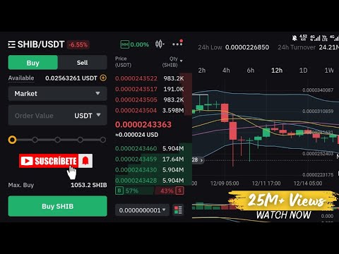 Trading News | "Shiba coin: A Must-Buy Crypto with High Potential Growth!"