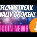 img_124982_first-outflow-after-15-days-inflow-bitcoin-news.jpg