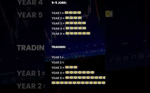 9-5 Jobs vs Trading 🤩 #trading #ict #forex#bitcoin #daytrading #crypto