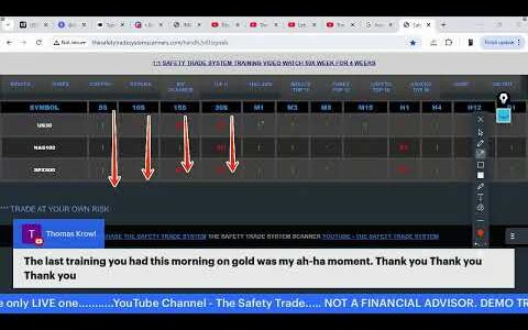 Comment a Crypto & I'll analyze it for you ETH 2 HR DEMO SELL STOP TP1-3220 TP2 3130 12-22-24