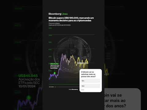 #bitcoin #pt  #bitcoinnewstoday #bitcoinmining #trump  #bitcoinnews #shorts  #brasil #portugal #usa