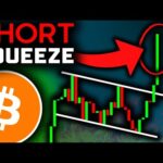 img_125794_bitcoin-short-squeeze-imminent-prepare-now-bitcoin-news-today-ethereum-chainlink-xrp-amp-solana.jpg