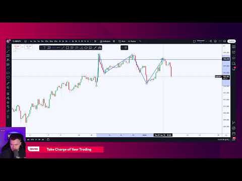 LIVE TRADING SESSION ∣ FOREX, STOCKS, CRYPTO, COMMODITIES TRADING ∣ US JOBS DATA IN FOCUS