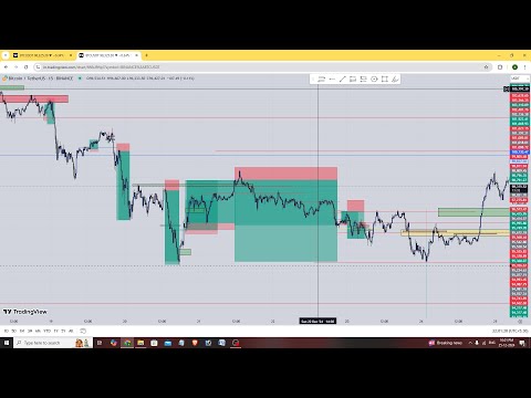 LIVE gold BTCUSD CRYPTO AND FOREX TRADING btcusd || BTCUSD XAUUSD