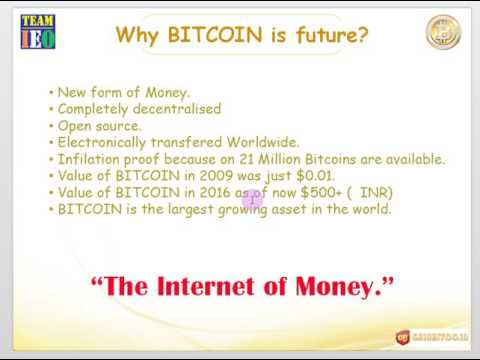 What is Bitcoin (Hindi)