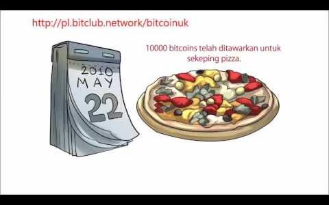 Jak działa BitCoin. Jak działa BitClubNetwork. Jak działa Bit Coin. Jak działa Bit Club Network.