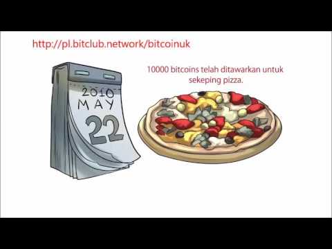 Jak działa BitCoin. Jak działa BitClubNetwork. Jak działa Bit Coin. Jak działa Bit Club Network.