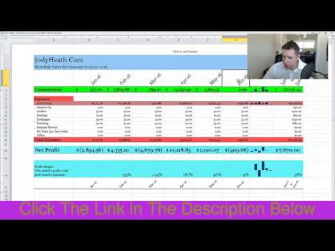 Using affiliate marketing to make money online – Income report: First Half of 2016: $28K Com