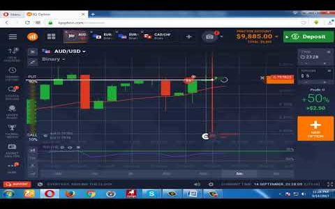 iqoption bangla tutorial make money online tutorial binary trading