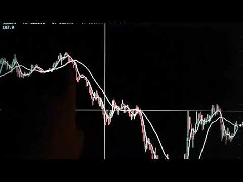 Bitcoin China Chart Price Collapse 14:30 - Other Findings BTC NEWS