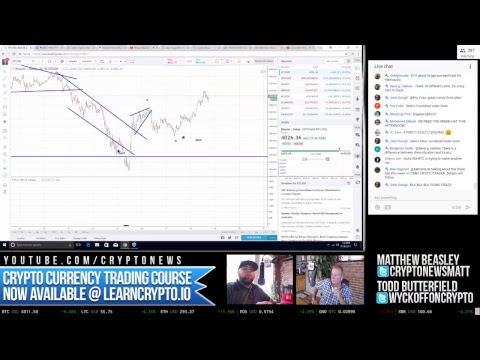 Bitcoin Back At $4000, Jp Morgan Buys XBT Shares During The Dip & More!