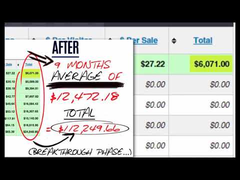 How To Make Money Online Fast Work From Home Jobs 2017 %26 2018 GET PAID DAILY%21