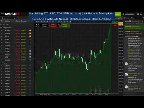 Trade Forex Jobs In India - Trade Ethereum For Siacoin