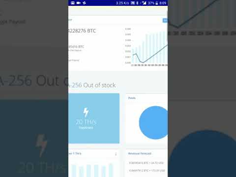 Bitcoin Mining More Profitable In India. Genesis Mining Dash Roi