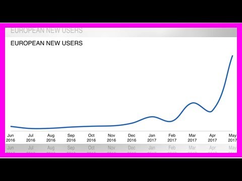 Europe, the next chapter[ bitcoin]