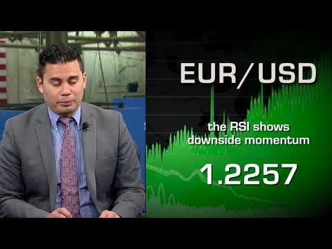 04/05: Stocks see solid gains on jobs report, Bitcoin rebounds, Gold dips