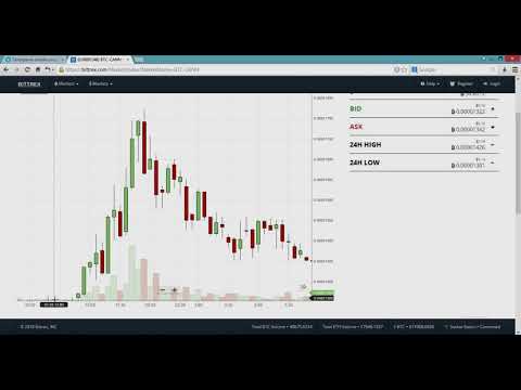 crypto lark - crypto markets crash & us dollar scam - bitcoin & cryptocurrency news