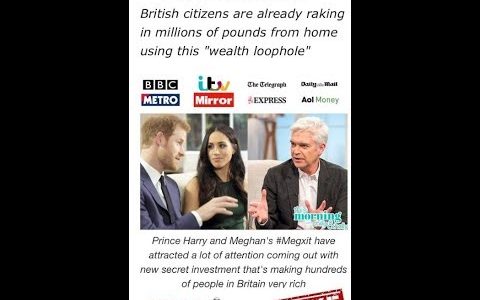 Bitcoin Evolution Harry and Meghan –  Scam and Fake News Alert!