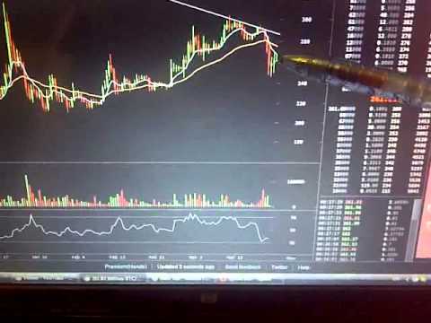 Bitcoin Trade 220