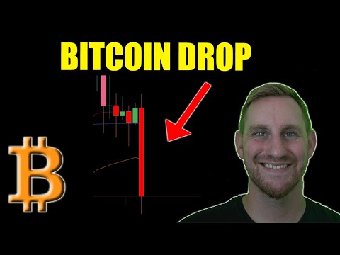 BITCOIN DROP ON JOBS REPORT (Where's Support?)