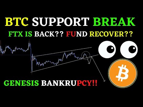 BITCOIN BREAK DOWN | FTX EXCHANGE IS BACK | BTC UPDATES TODAY | BTC LATEST UPDATES | GENESIS NEWS