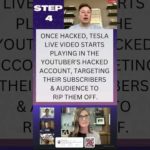 img_90884_tesla-39-live-39-crypto-bitcoin-scam-explained-in-40-secs.jpg