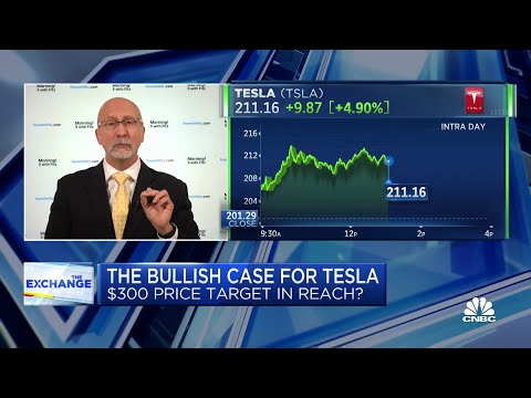 Betting against Musk is like betting against Steve Jobs at the peak of Apple, says Keith Fitz-Gerald