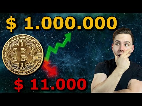 Bitcoin: SCHOCKER Daten kommen erst noch! Die Millionen Dollar Wette!  Kündigung bereut?! Krypto Q&A