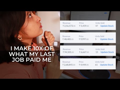 3 LEGIT ways to make money online | No or Low Investment | Start with nothing in 2023