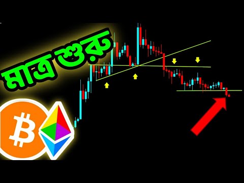 BITCOIN IN DANGER ??| Bitcoin Quick Update In Bangla || Bitcoin News Today  Price Prediction ||