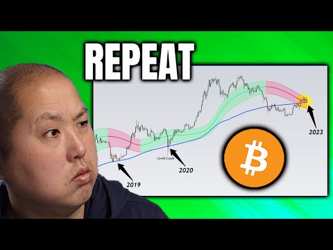 Bitcoin is Repeating Previous Cycles...Flushing Out Panic Sellers