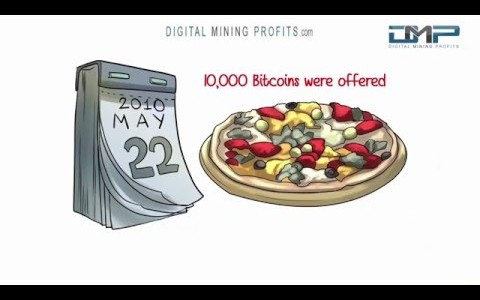 What Is Bitcoin? Powered by Digital Mining Profits.com