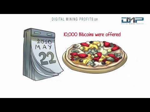 What Is Bitcoin? Powered by Digital Mining Profits.com