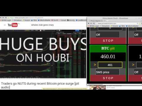 huobidoobie doo bitcoin daily news - Don't sleep through the next pump n dump