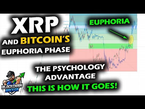 THE MOMENT BEFORE EUPHORIA, XRP Price Chart Awaits as Bitcoin Sets Up In Same Psychological State